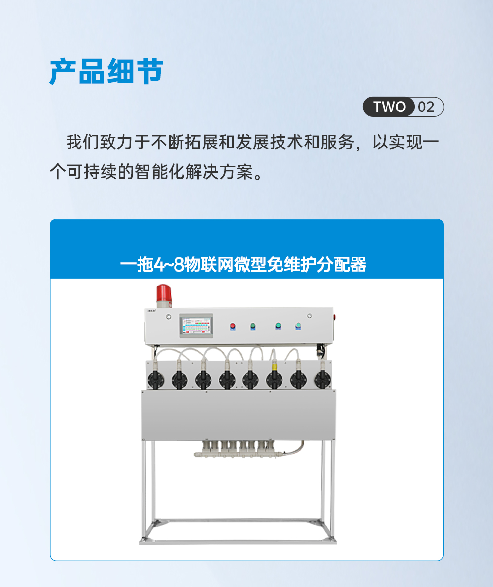 微型免维护一拖多-中文-jpg_03.jpg