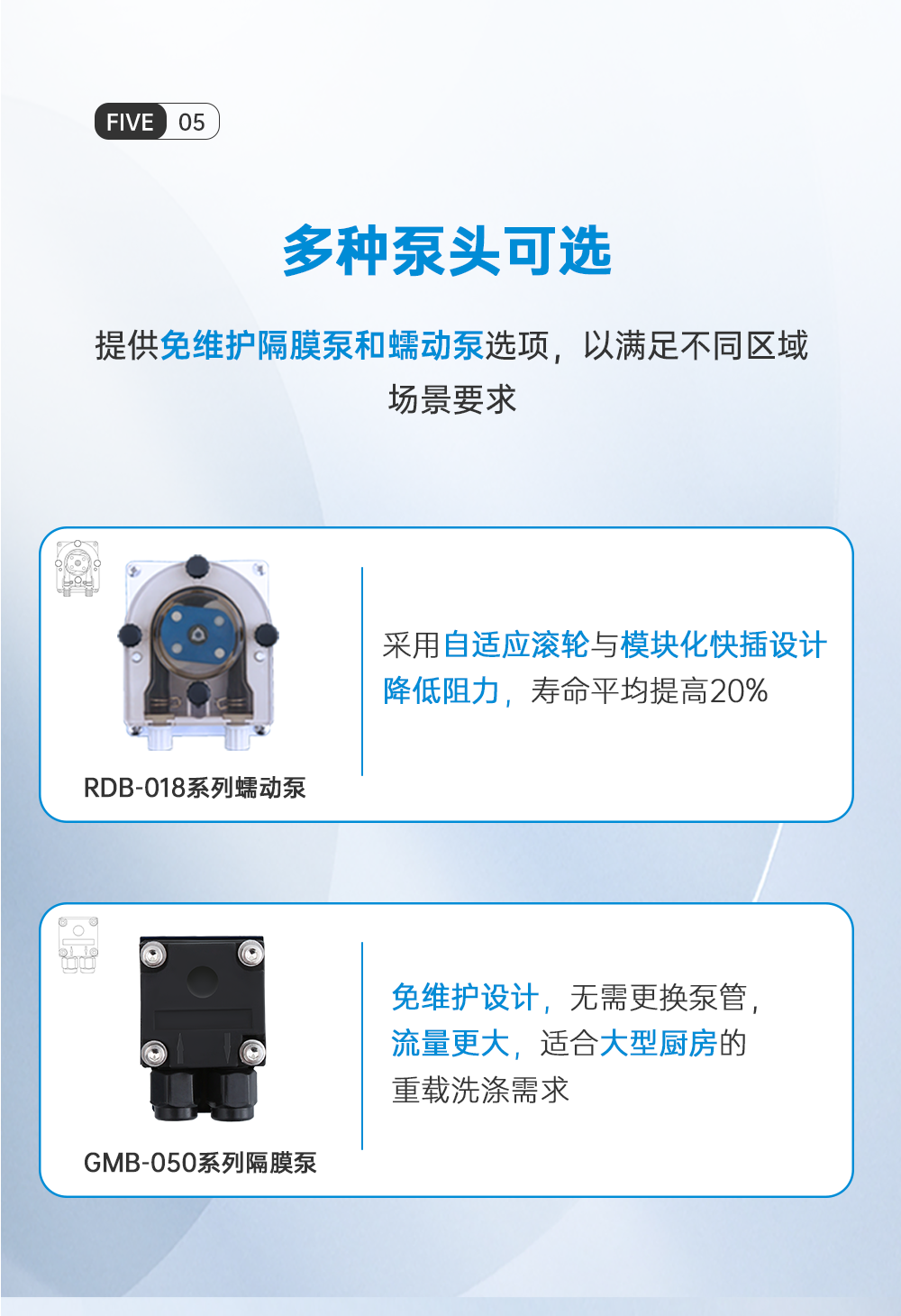 洗碗机-单泵_06.png