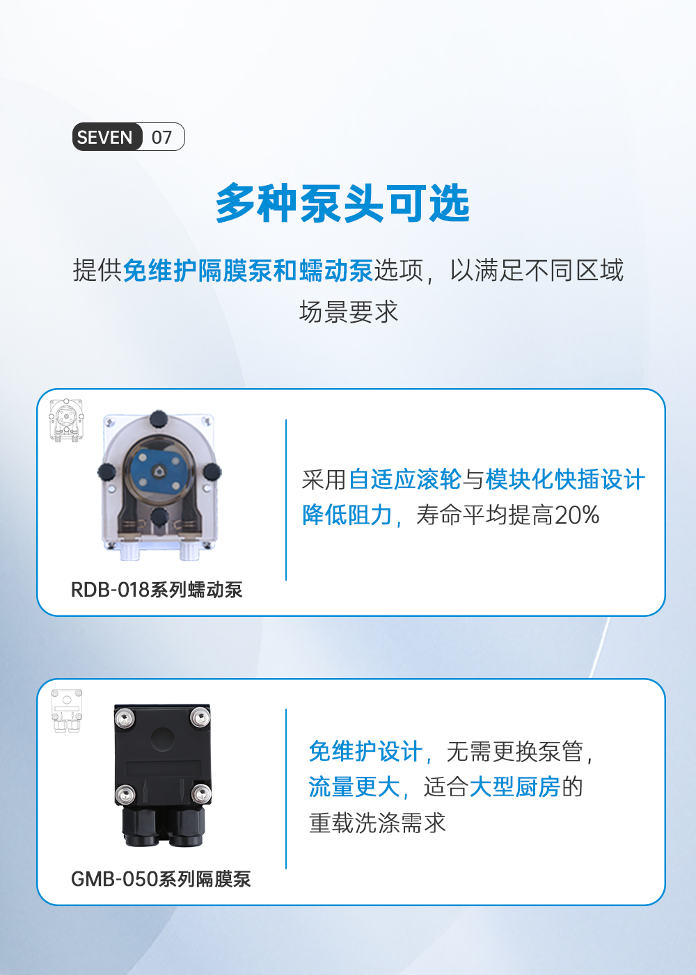 洗碗机-下水道_08.png